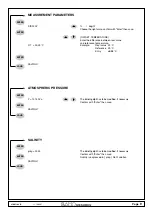 Preview for 9 page of Bamo BAMOPHOX 436 M Instruction Manual