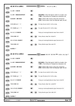 Preview for 10 page of Bamo BAMOPHOX 436 M Instruction Manual