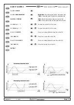 Preview for 11 page of Bamo BAMOPHOX 436 M Instruction Manual