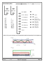 Preview for 12 page of Bamo BAMOPHOX 436 M Instruction Manual