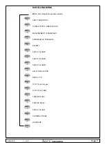 Предварительный просмотр 7 страницы Bamo BAMOPHOX 450 E Instruction Manual