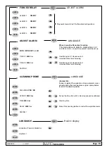 Предварительный просмотр 16 страницы Bamo BAMOPHOX 450 E Instruction Manual