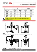 Preview for 9 page of Bamo IER Turbicube 1000 Operating Instructions Manual