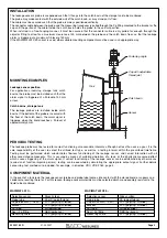 Предварительный просмотр 3 страницы Bamo MAXIMAT LW C Series Instruction Manual