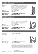 Предварительный просмотр 12 страницы Bamo NivOil Instruction Manual