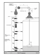 Preview for 3 page of Bamo SFA/E Instruction Manual