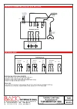 Предварительный просмотр 6 страницы Bamo TURBISWITCH GS5 Manual