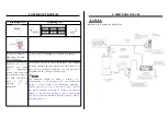 Предварительный просмотр 3 страницы Ban Seok BV-300T Instruction Manual