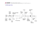 Preview for 5 page of Ban Seok BV-520P User Manual