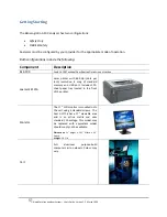 Предварительный просмотр 5 страницы BanaLogic BL-A100 User Manual