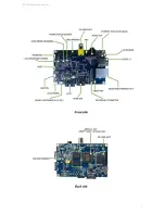 Предварительный просмотр 7 страницы Banana Pi BPI-M1 Manual