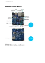 Предварительный просмотр 6 страницы Banana Pi BPI-M2+ Manual