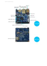 Предварительный просмотр 7 страницы Banana Pi BPI-M2+ Manual