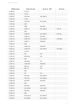 Предварительный просмотр 11 страницы Banana Pi BPI-M2+ Manual