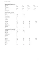 Предварительный просмотр 118 страницы Banana Pi BPI-M2+ Manual