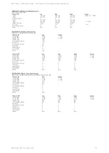 Предварительный просмотр 78 страницы Banana Pi BPI-M2+ User Manual