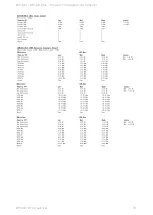 Предварительный просмотр 79 страницы Banana Pi BPI-M2+ User Manual