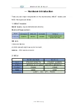 Предварительный просмотр 2 страницы Banana Pi Linaro 96Boards BC95-B20 User Manual