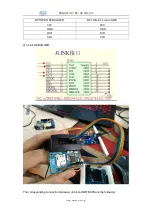 Предварительный просмотр 13 страницы Banana Pi Linaro 96Boards BC95-B20 User Manual