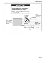 Preview for 29 page of Bananza UHD 75 Installation, Operation & Service Manual