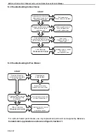 Preview for 46 page of Bananza UHD 75 Installation, Operation & Service Manual