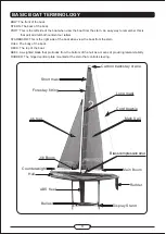 Предварительный просмотр 3 страницы Bancroft Focus II Assembly And Operating Manual