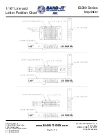 Предварительный просмотр 5 страницы Band-it ID200 Series Operating Instructions Manual