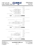 Предварительный просмотр 6 страницы Band-it ID200 Series Operating Instructions Manual