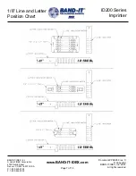 Предварительный просмотр 7 страницы Band-it ID200 Series Operating Instructions Manual