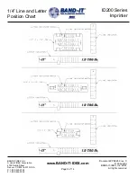 Предварительный просмотр 9 страницы Band-it ID200 Series Operating Instructions Manual