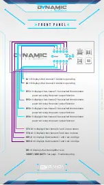 Предварительный просмотр 3 страницы Banda Audioparts DYNAMIC 2000.4 User Manual