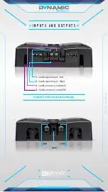 Предварительный просмотр 4 страницы Banda Audioparts DYNAMIC 2000.4 User Manual