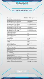 Предварительный просмотр 5 страницы Banda Audioparts DYNAMIC 2000.4 User Manual