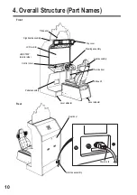 Preview for 12 page of Bandai Namco DEAD HEAT UNLEASHED Operation Manual