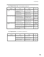 Preview for 79 page of Bandai Namco RAZING STORM Operation Manual