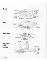 Preview for 10 page of Bandai pippin @world PW-20000 User Manual