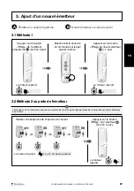 Предварительный просмотр 27 страницы Bandalux RTS-IO Somfy General Programming