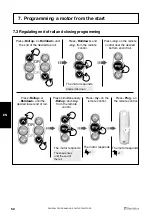 Предварительный просмотр 52 страницы Bandalux RTS-IO Somfy General Programming