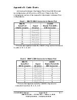 Preview for 22 page of B&B Electronics 232XS5 Manual