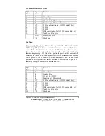 Preview for 27 page of B&B Electronics Command Response Protocol HVD100A3 Product Manual