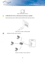 Preview for 22 page of B&B Electronics Conel UR5i v2 Libratum User Manual