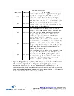 Preview for 29 page of B&B Electronics DSP-100 User Manual