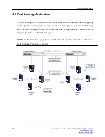 Preview for 32 page of B&B Electronics e-Linx EIRP610-2SFP-T User Manual