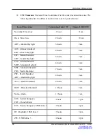 Preview for 56 page of B&B Electronics e-Linx EIRP610-2SFP-T User Manual