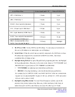 Preview for 57 page of B&B Electronics e-Linx EIRP610-2SFP-T User Manual