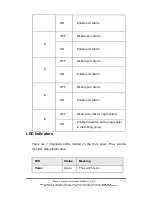 Preview for 15 page of B&B Electronics EIR505-xx User Manual