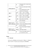 Preview for 16 page of B&B Electronics EIR505-xx User Manual