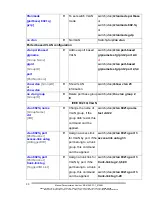 Preview for 38 page of B&B Electronics EIR610-3SFP-T Product Description