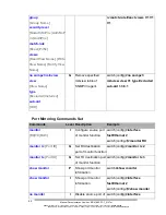 Preview for 54 page of B&B Electronics EIR618-2SFP-T User Manual