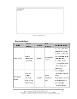 Preview for 29 page of B&B Electronics Elinx EIR510-2MC-T User Manual